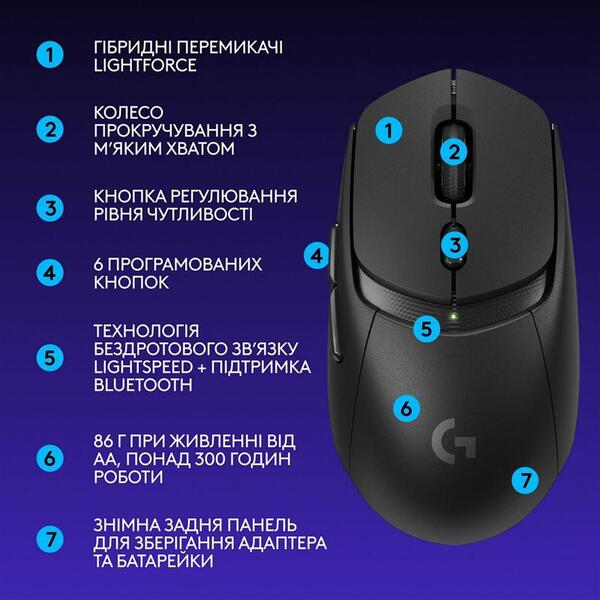 Мышь беспроводная Logitech G309 Black (910-007199)