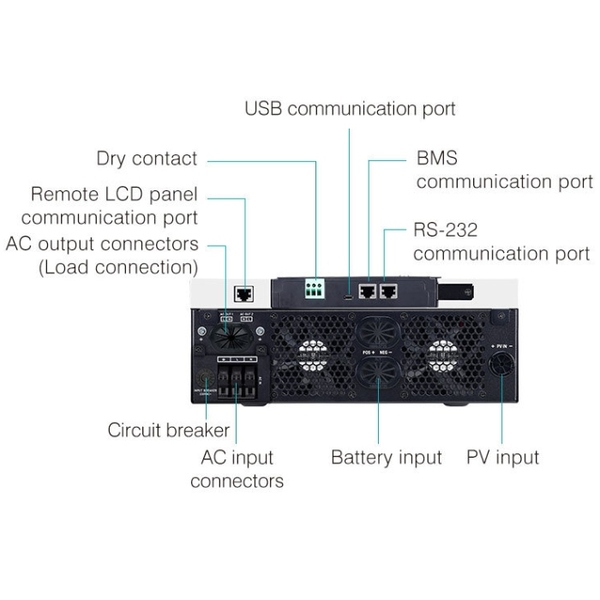 Інвертор для сонячної батареї Marsriva MR-SPF4000 TWIN - Ver 3