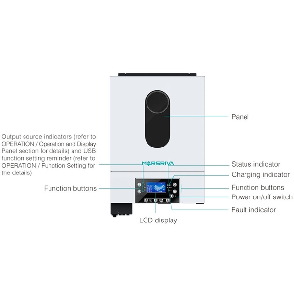Інвертор для сонячної батареї Marsriva MR-SPF4000 TWIN - Ver 3
