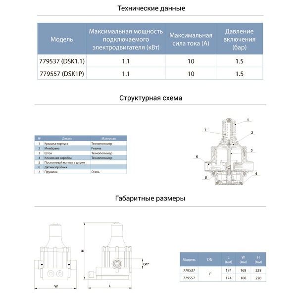 Контролер тиску електронний 1.1кВт Ø1" AQUATICA (779537)
