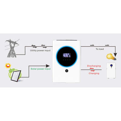 Инвертор гибридный EnerSol EHI-8000SP