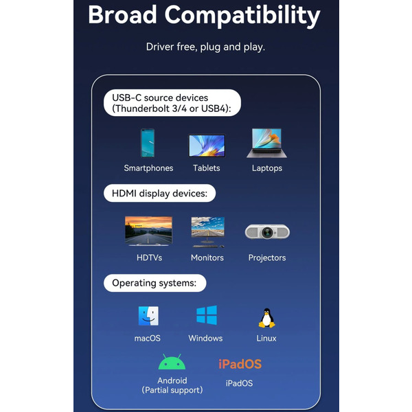 Кабель USB 3.1 Type-C M - HDMI M, 1.8m 8K 60 Гц Zinc Alloy TPE Black Vention