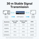 Сплітер HDMI  Blue Aluminum Alloy Vention AKEL0-EU