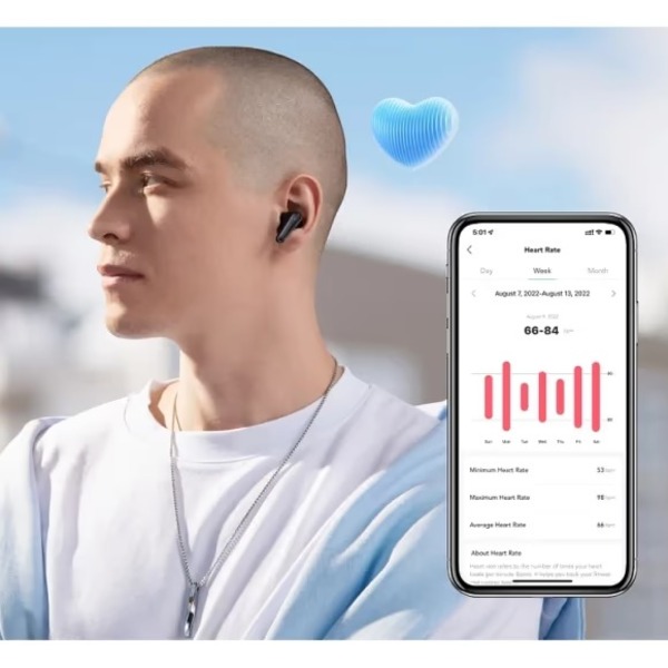 Наушники Anker SoundCore Liberty 4 Midnight Black (A3953G11)