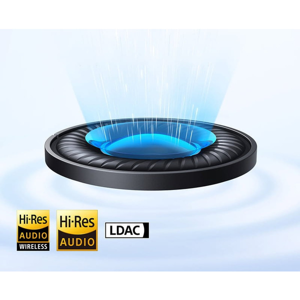 Навушники Anker SoundCore R50i White (A3949G21/A3949G22)