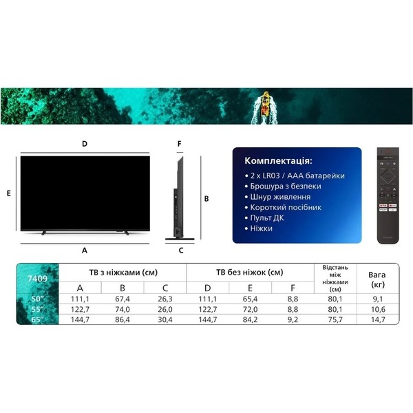 Телевизор Philips 65PUS7409/12