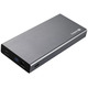 Повербанк Sandberg PD 20000mAh 100W, USB, Type-C in/out