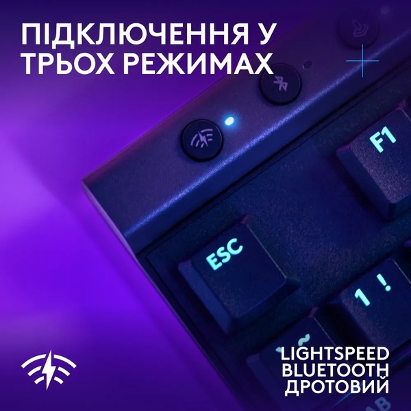 Клавiатура Logitech G515 Lightspeed TKL Black 920-012538