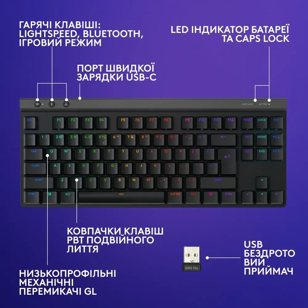 Клавiатура Logitech G515 Lightspeed TKL Black 920-012538
