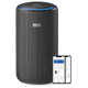 Очищувач повітря Philips AC3221/13