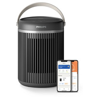 Тепловентилятор Philips 3000 CX3120/01
