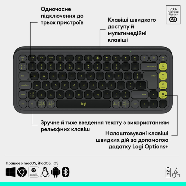 Клавiатура Logitech Pop Icon Keys Graphite 920-013157