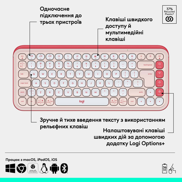 Клавiатура Logitech Pop Icon Keys Rose 920-013073