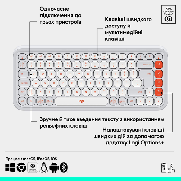 Клавiатура Logitech Pop Icon Keys Off White 920-013072
