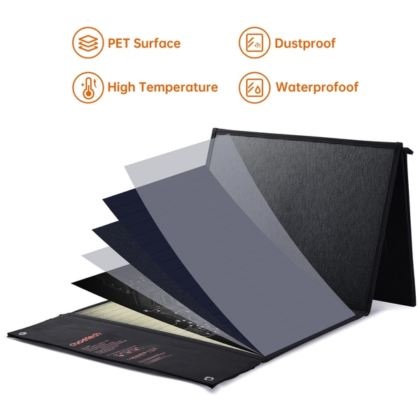 Сонячна панель Choetech SC008-V2-BK