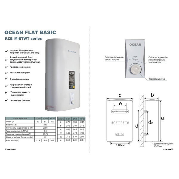 Водонагрівач OCEAN FLAT RZB80M, ET+WT BASIC