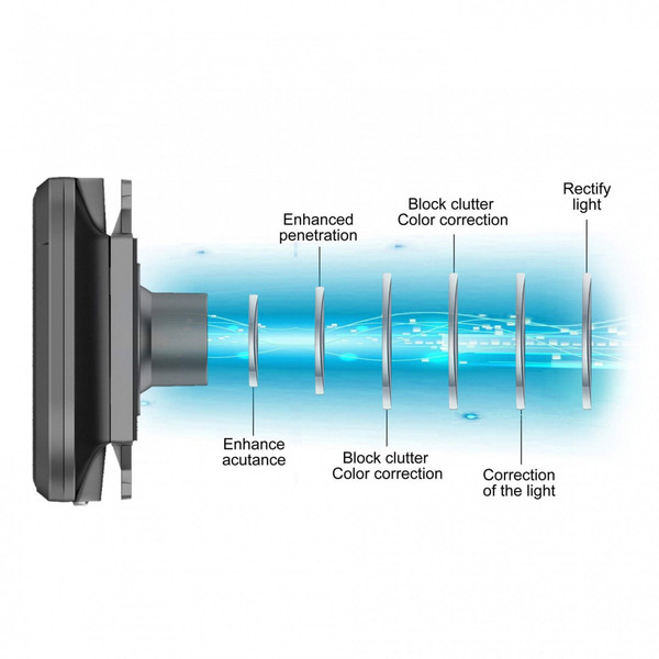 Видеорегистратор Aspiring Reflex 8 Dual FHD 2 camers (зеркало заднего вида)