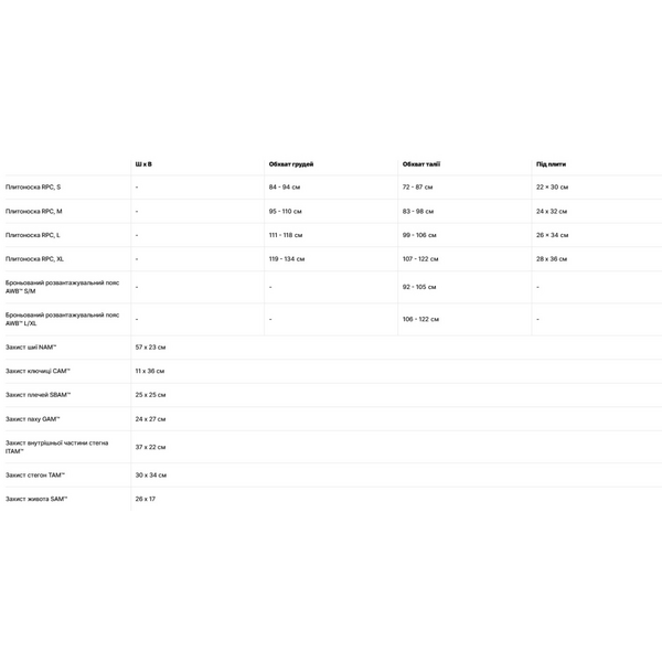 Бронекостюм демінера Ладомир, клас захисту ДСТУ 2, розмір M, синій