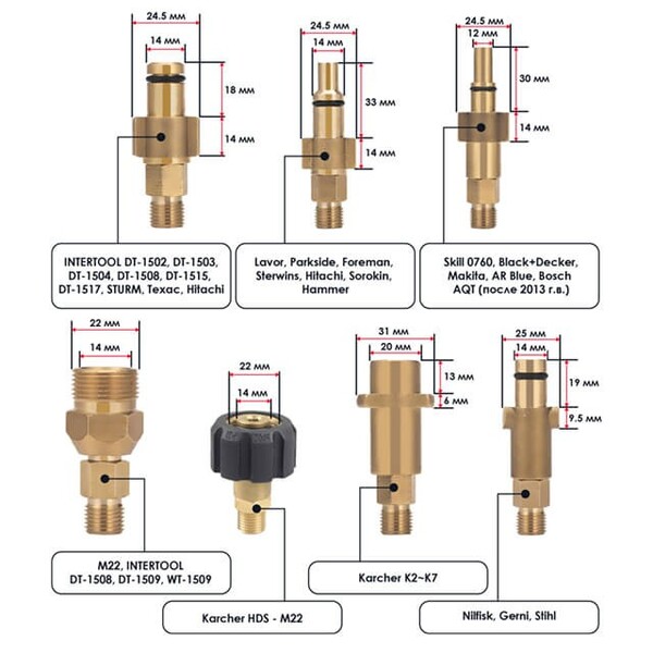 Насадка-піногенератор універсальна для мийок високого тиску, 1000 мл INTERTOOL DT-1536
