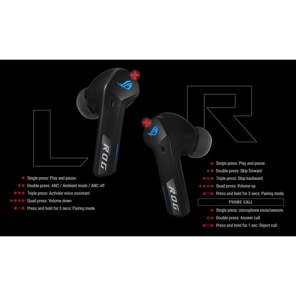 Навушники Asus ROG Cetra True Wireless SpeedNova Black (90YH03Y0-BTUA00)