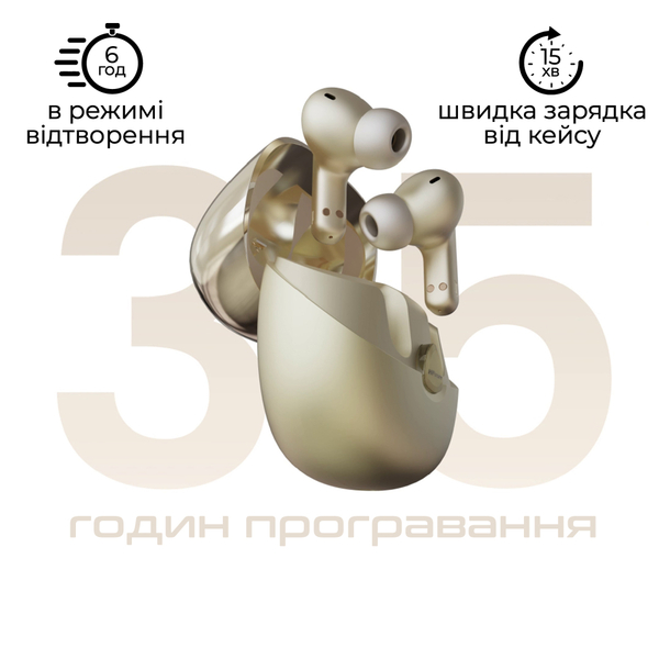 Навушники HiFuture SonicAir White (sonicair.white)