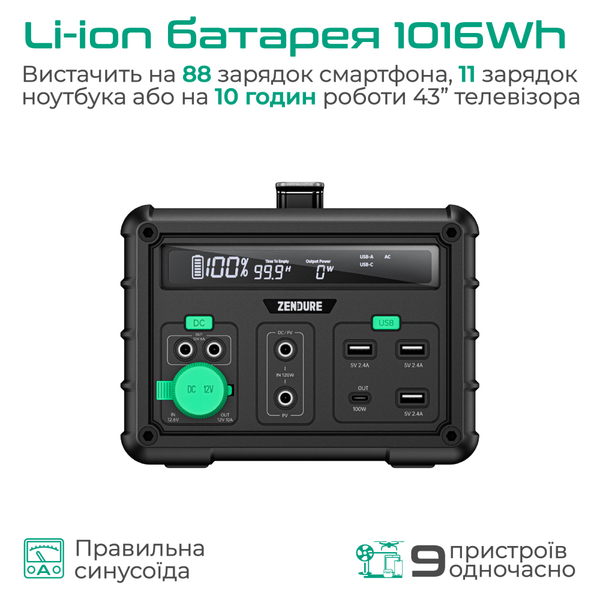 Зарядное устройство Zendure ZDSB1000M-GY-EU