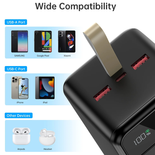 Зовнішній акумулятор (Power Bank) Choetech 50000mAh Black (B732-ACBK)