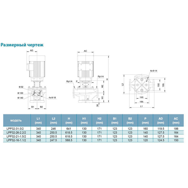 Насос відцентровий вертикальний 380В 3кВт Hmax 36.5м Qmax 617л/хв LEO 3.0 LPP32-31-3/2 (7714063)