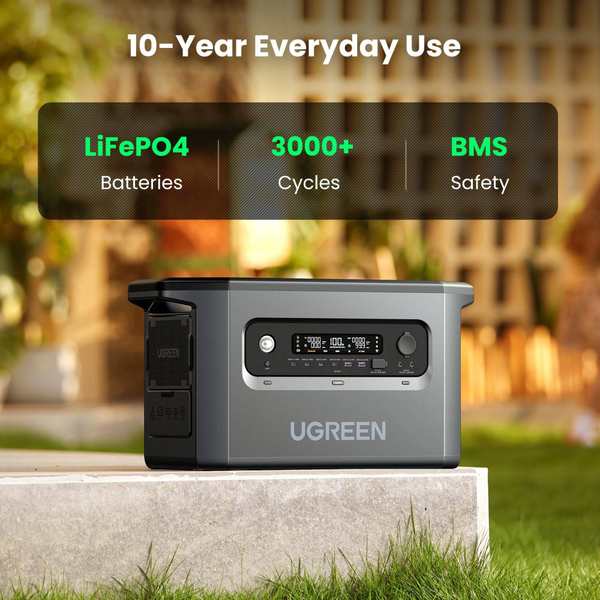 Зарядна станція Ugreen Power Roam 15357 GS2200