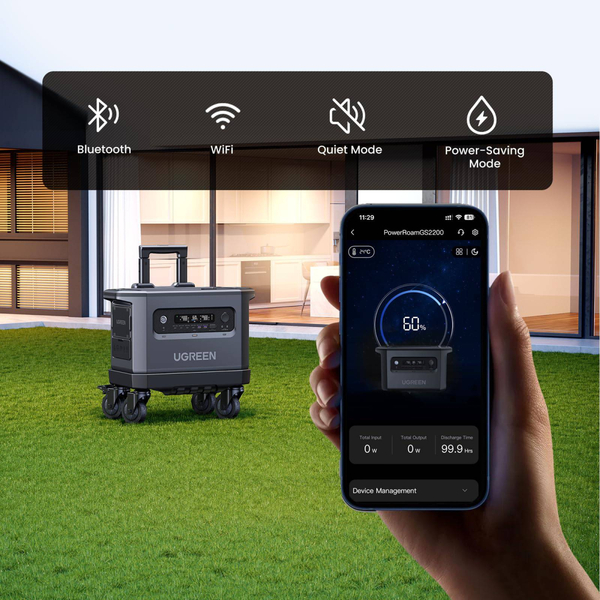 Зарядна станція Ugreen Power Roam 15357 GS2200