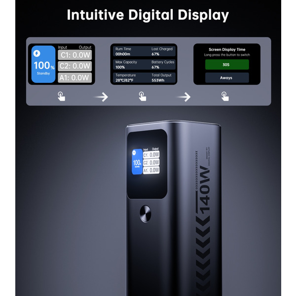 Зовнішній акумулятор (Power Bank) Choetech 25200mAh 140W, 2xUSB-C PD5.0 USB-A QC3.0 22W, Li-pol, Display, black