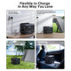 Зарядна станція Choetech BS060 800Вт (512Вт/г)