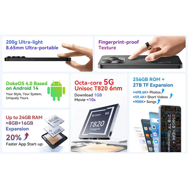 Смартфон Blackview SHARK 9 6.67 FHD+ /8GB/256GB/ T760 / 5000mAh / 50+8Мп /NFC/ Blue