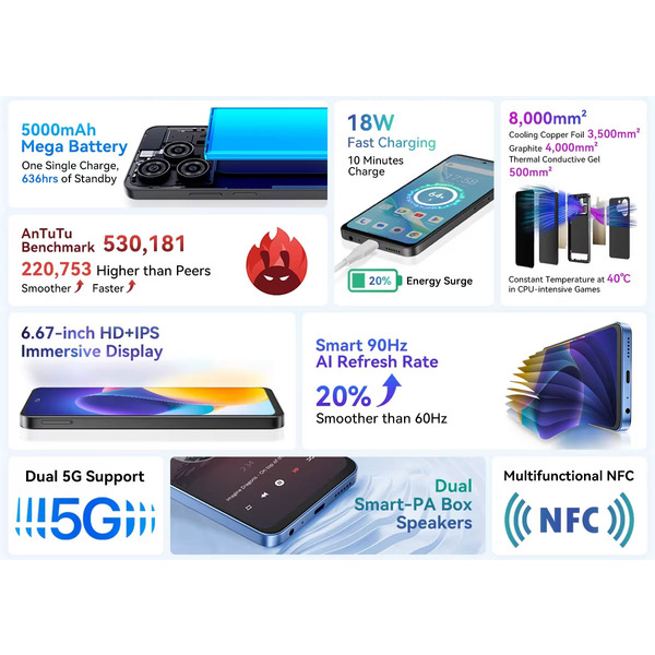 Смартфон Blackview SHARK 9 6.67 FHD+ /8GB/256GB/ T760 / 5000mAh / 50+8Мп /NFC/ Black