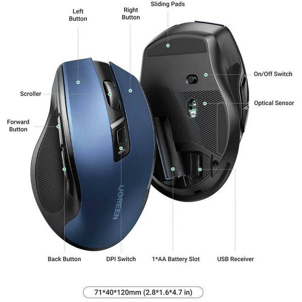 Миша UGREEN MU006 15064