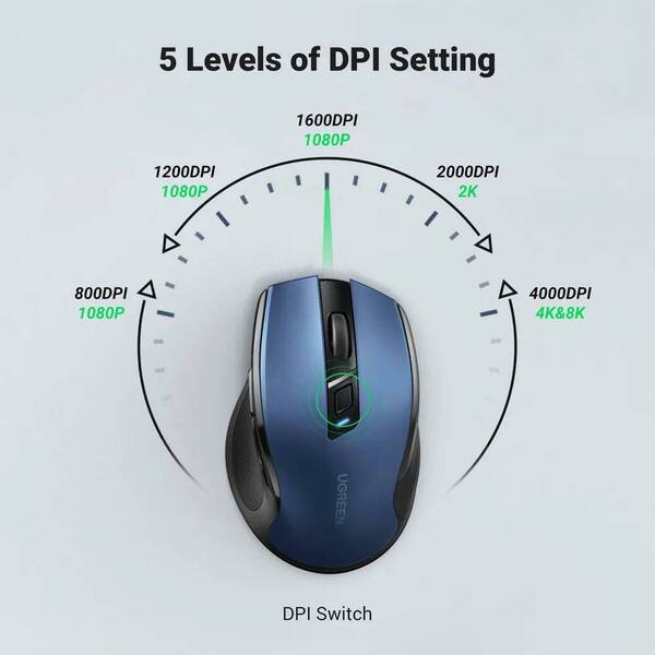 Миша UGREEN MU006 15064