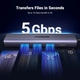 USB-Хаб Ugreen USB 3.0 60554