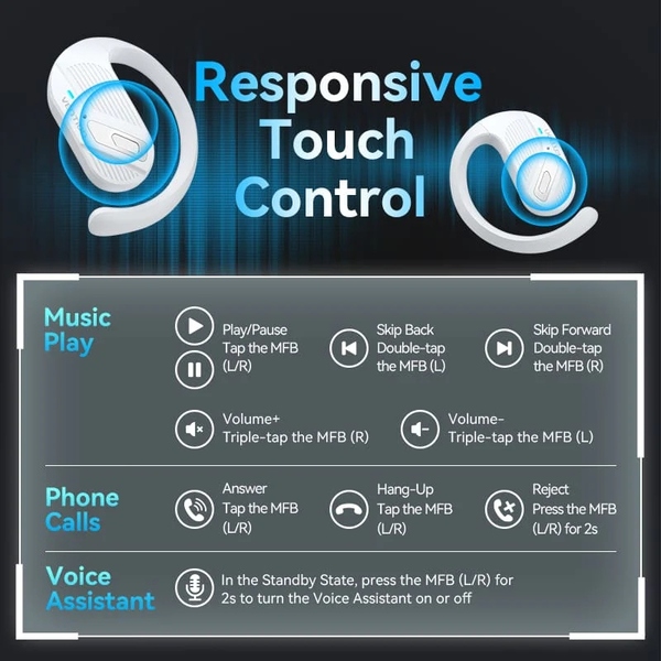 Навушники TWS Vention OpenBeat O12 White