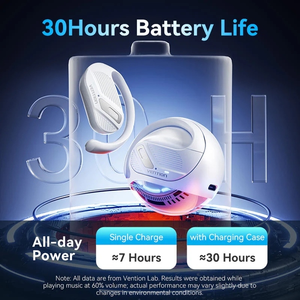 Навушники TWS Vention OpenBeat O12 White
