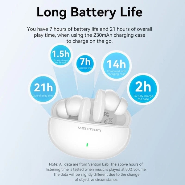 Навушники TWS Vention Elf Earbuds E01 White