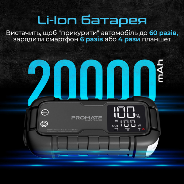 Пускозарядное устройство Promate SparkTank-20 20000mAh 1000A/2000A Jump Starter Black