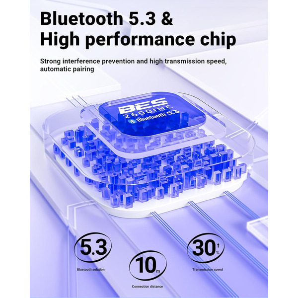 Навушники TWS Acefast T9 grape purple