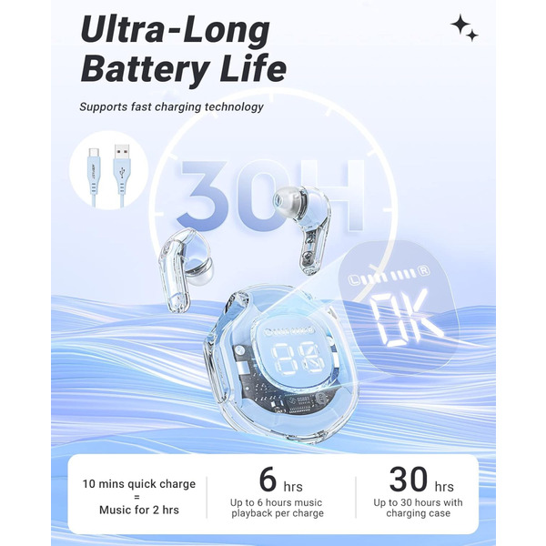 Навушники TWS Acefast T8 ice blue