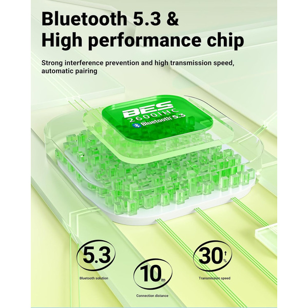 Навушники TWS Acefast T9 avocado green