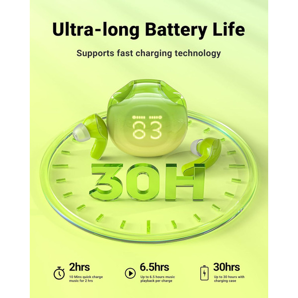 Навушники TWS Acefast T9 avocado green