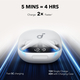 Bluetooth-гарнитура Anker SoundСore Liberty 4 Pro ANC White Matte (A3954G21)