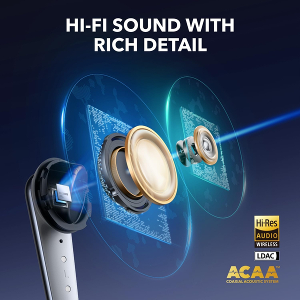 Навушники Anker SoundСore Liberty 4 Pro ANC White Matte (A3954G21)