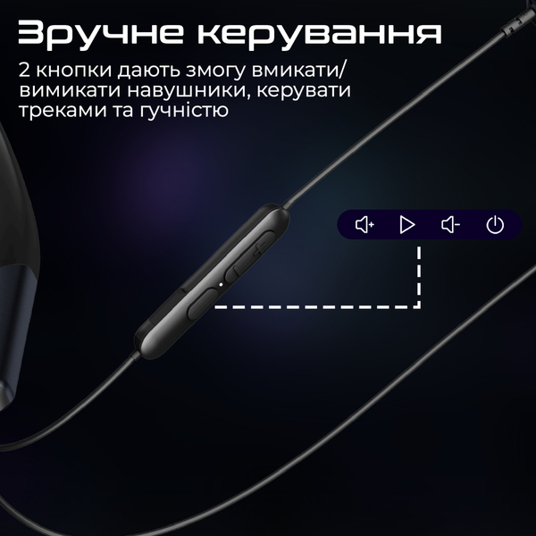 Bluetooth-гарнитура Promate Leap-200h Black