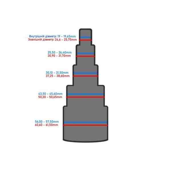 Насадка для пылесосов DeWALT DXVA15-1100
