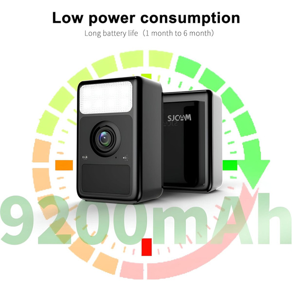 IP-камера відеоспостереження SJCAM S1